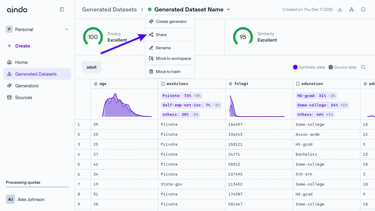 Share generated dataset 2